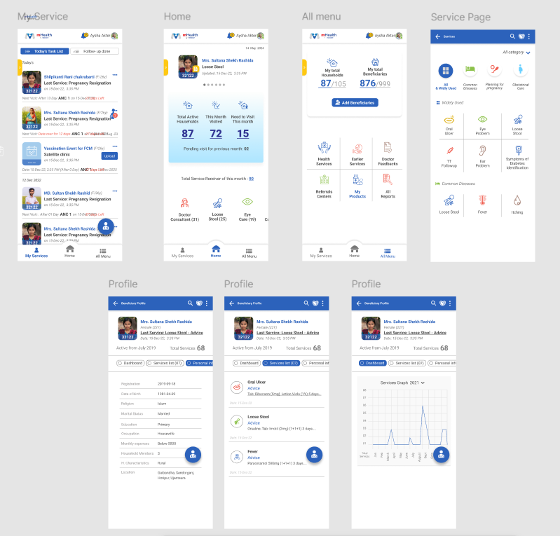 Friendship mHealth Platform - Clinical Workflow and Medical Decision Engine